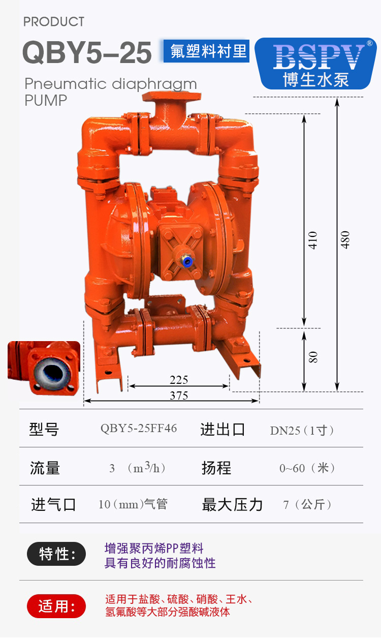 25FF46產(chǎn)品詳細(xì)參數(shù)-0003.jpg